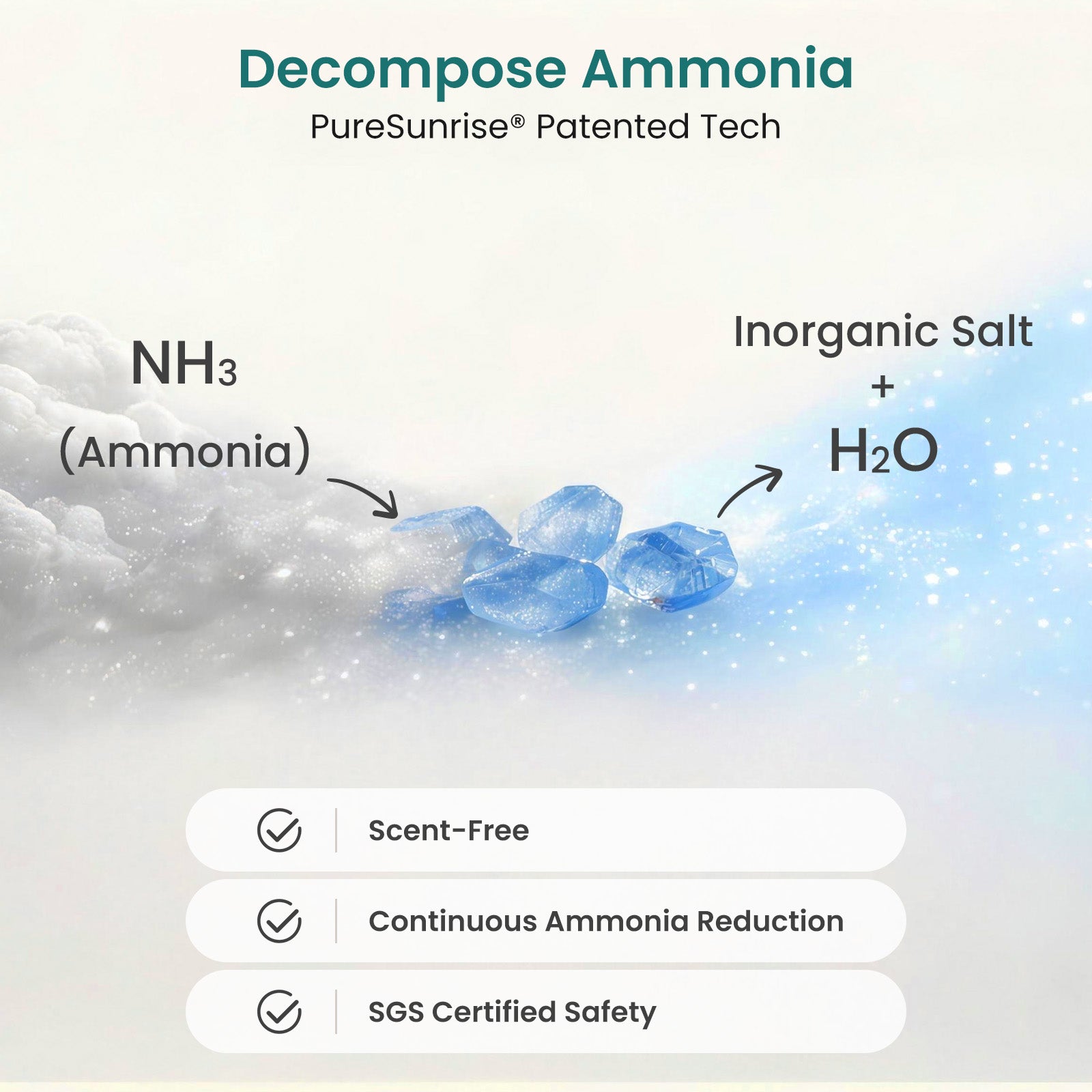 Petfamily® Cat Litter Deodorizer