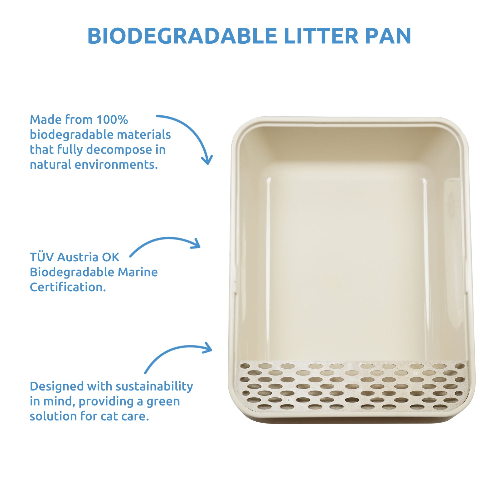 BioPurr Cat Litter Box