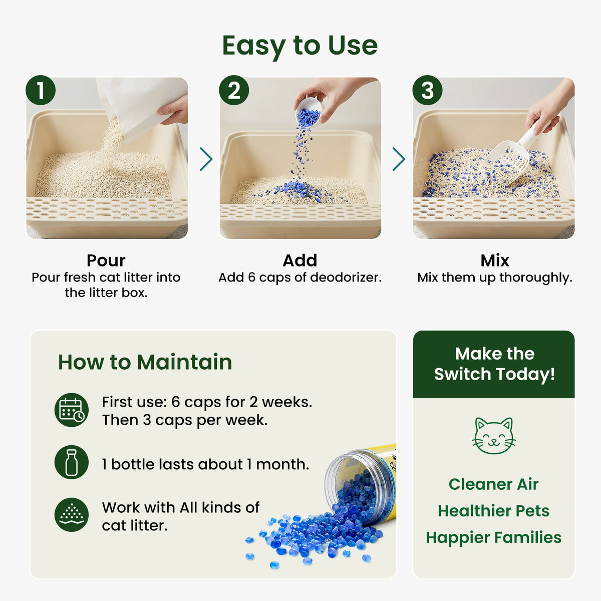 Cat Litter Deodorizer