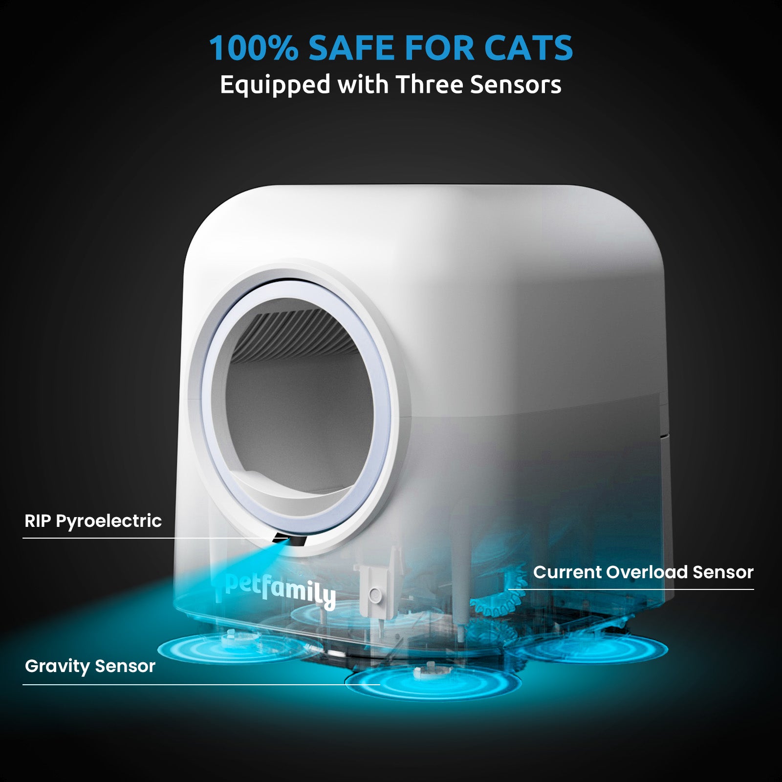 PETFAMILY Magic Box