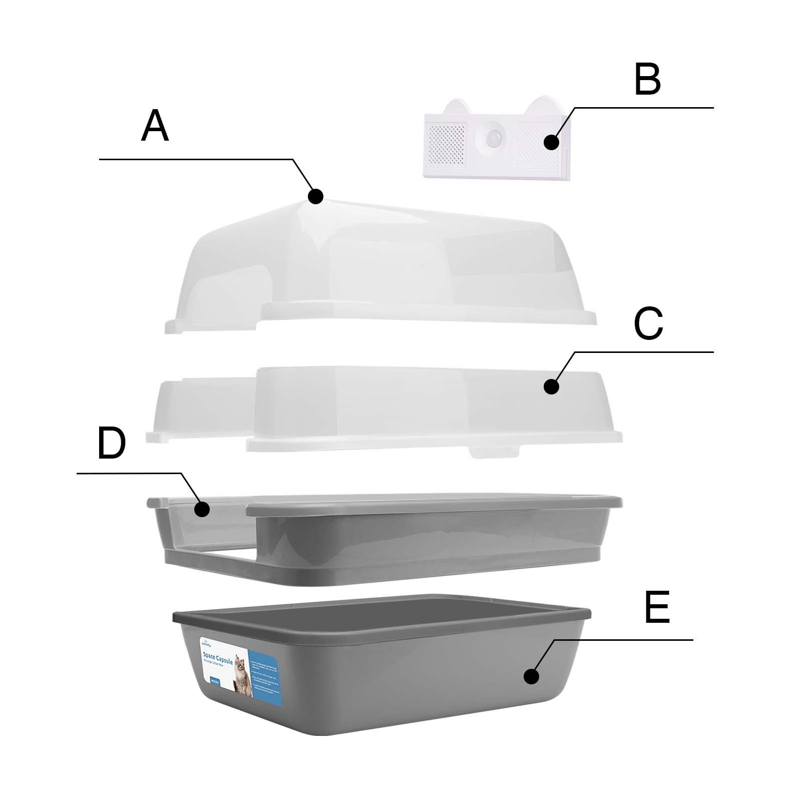 Deodorizing Cat Litter Box - Breathe in the purity of fresh air 24/7
