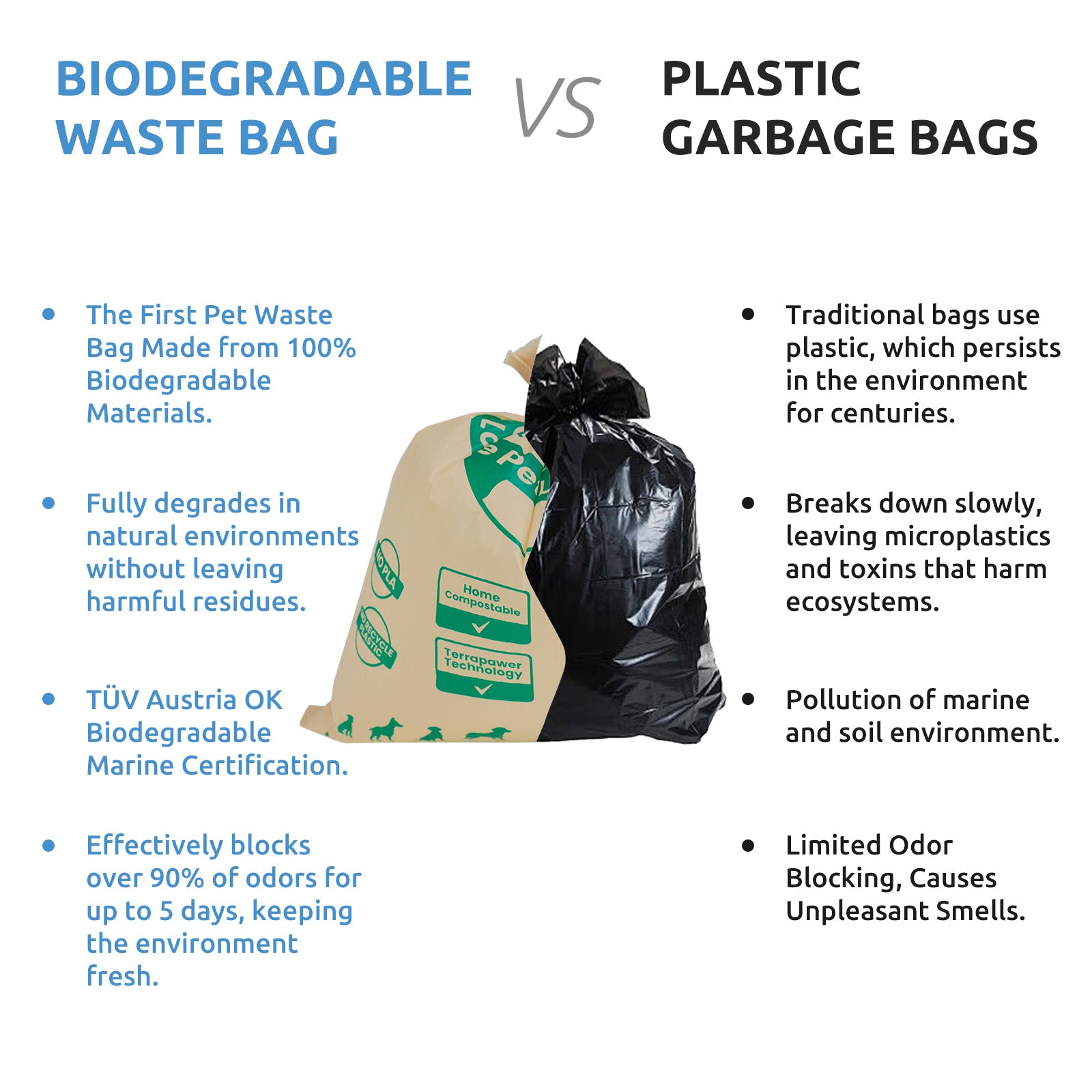 BioPoo Dog Poop Bag