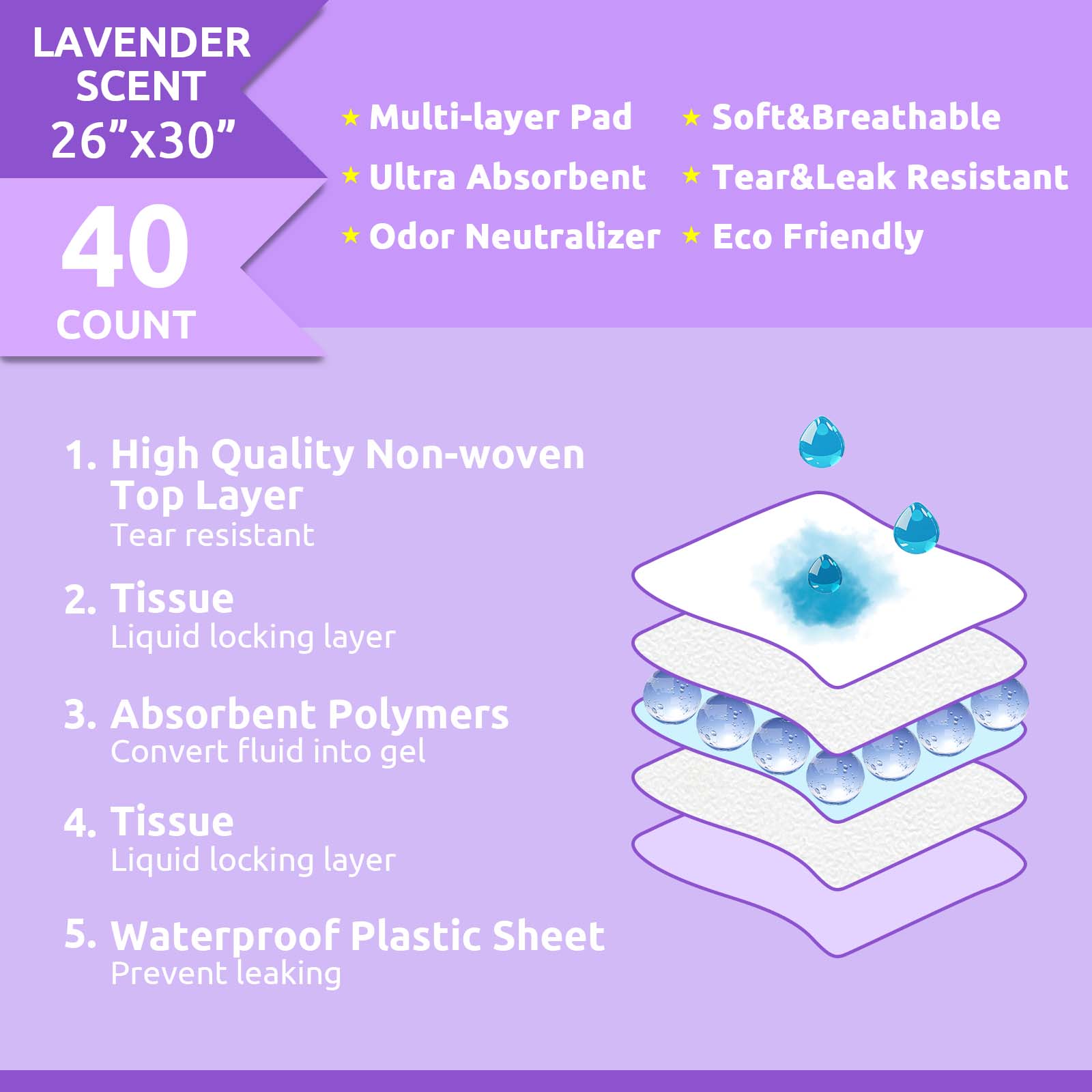 Dog Training Pads 26" x 30", 40 Pieces, XL, Lavender Scent - Super Absorbent