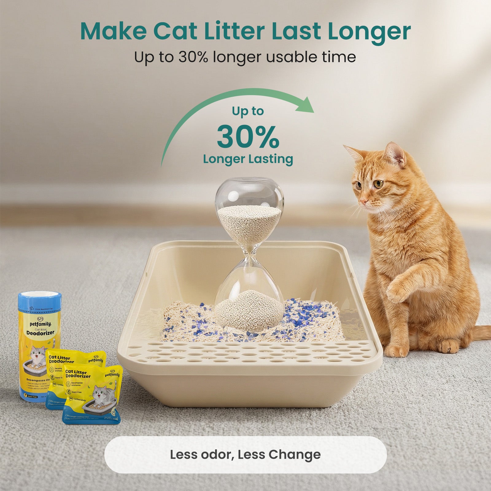 Petfamily® Cat Litter Deodorizer