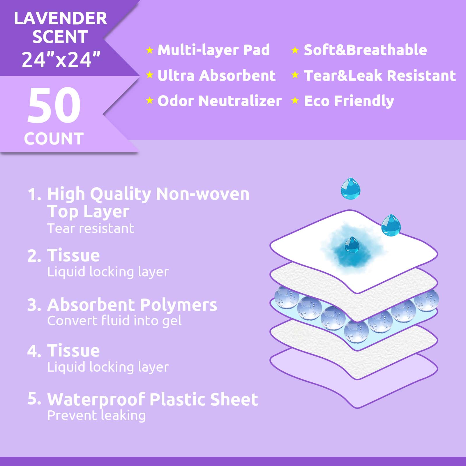 Dog Training Pads 24" x 24" 50 Pieces, Lavender Scent - Quick Drying and Ultra Absorbent