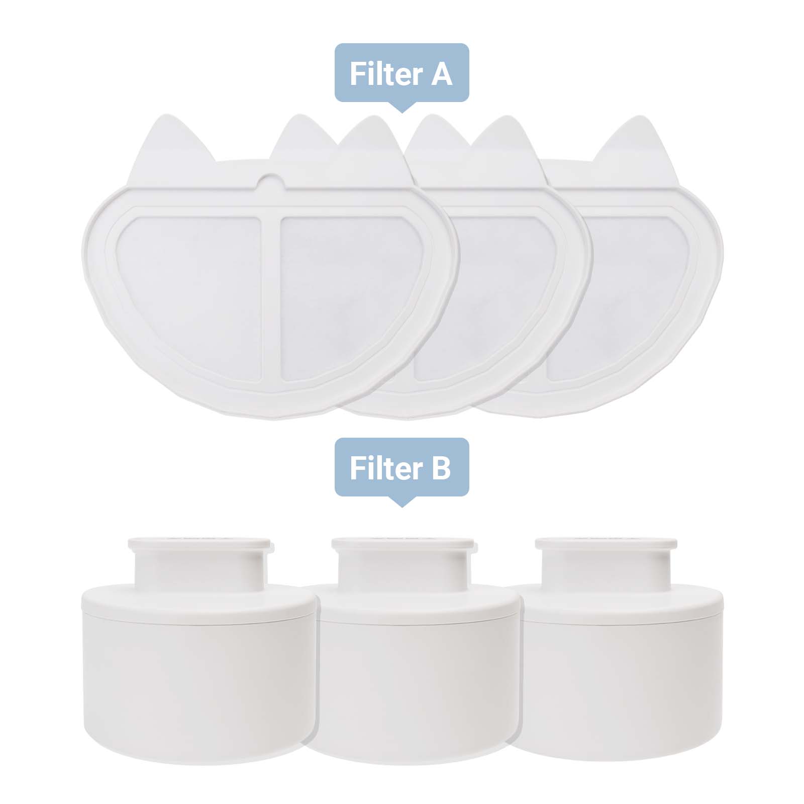 Magic Clean Plus Pet Water Fountain Filters