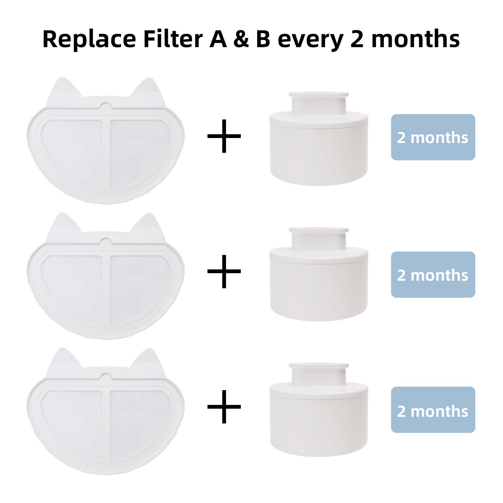 Magic Clean Plus Pet Water Fountain Filters
