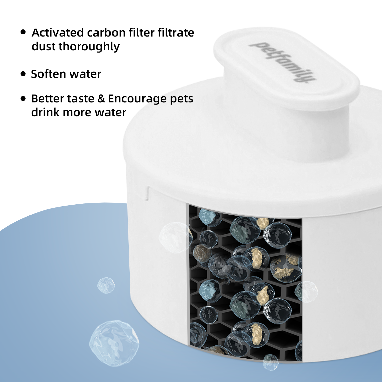 Magic Plus Pet Water Purifier with 3 Filtration Guarantee