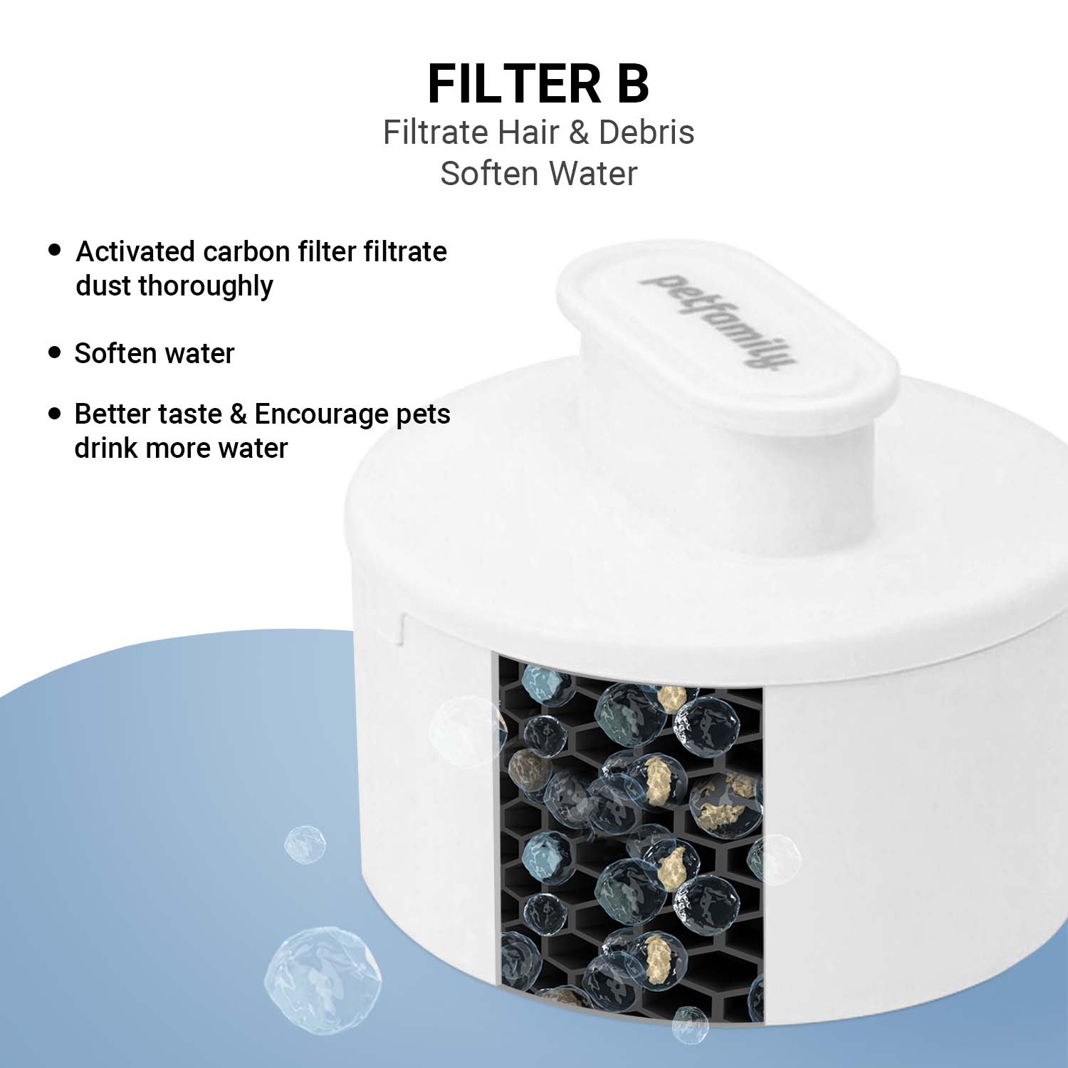 Magic Clean Plus Pet Water Fountain Filters