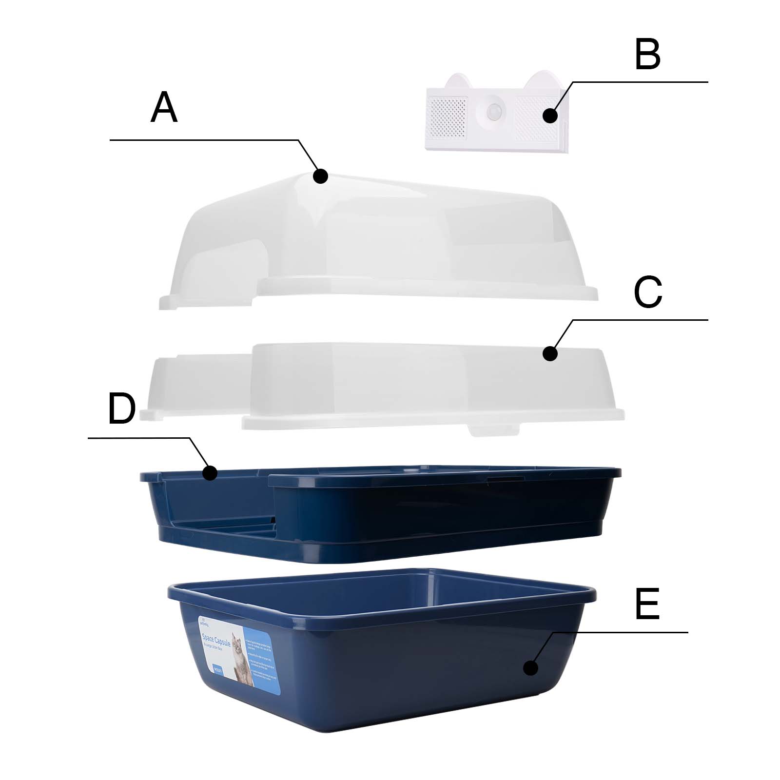 Deodorizing Cat Litter Box -  Breathe in the purity of fresh air 24/7