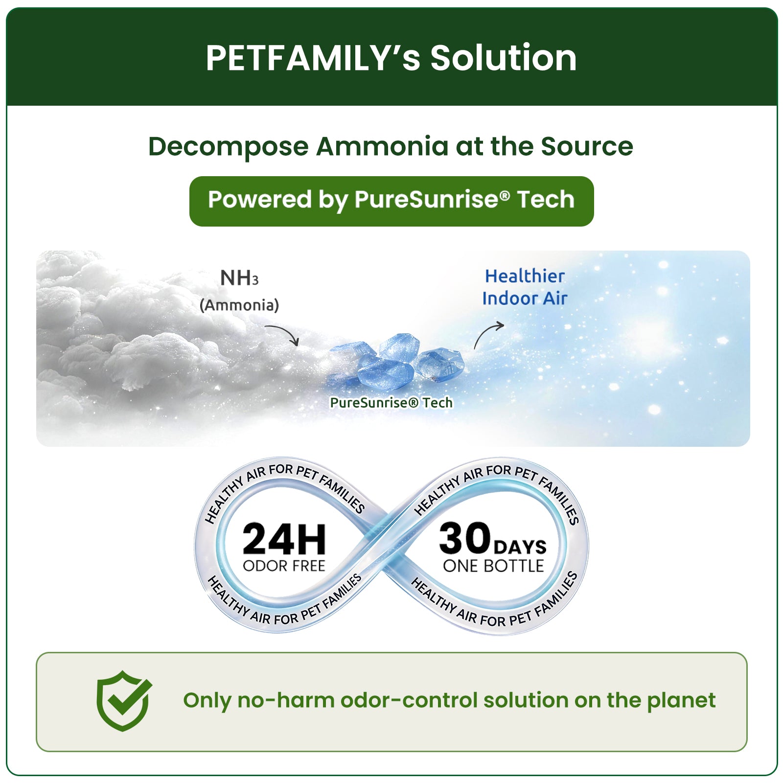 Cat Litter Deodorizer