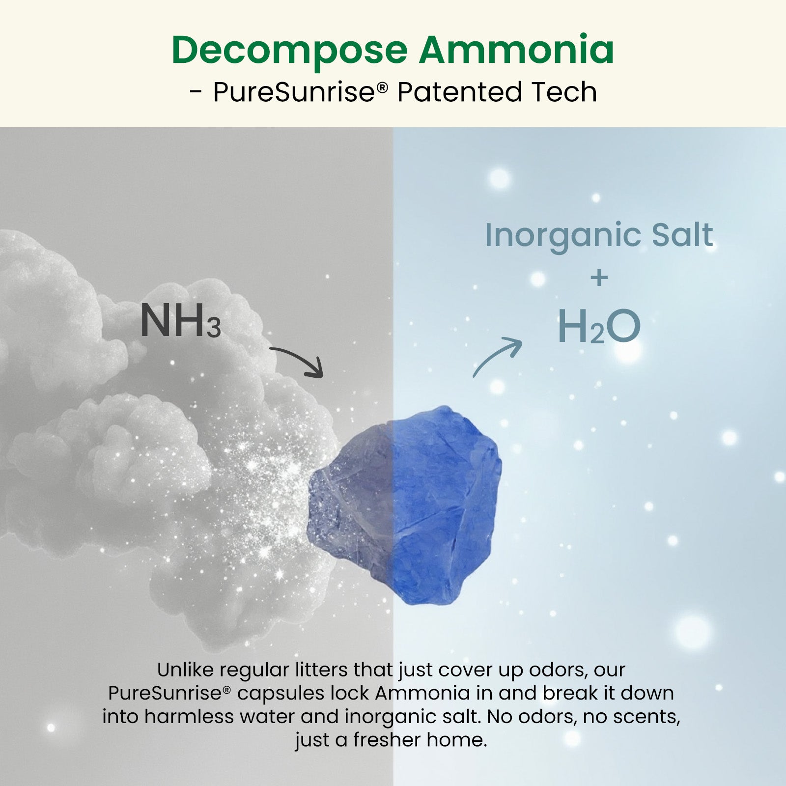 petfamily® 猫砂用消臭ビ-ズ