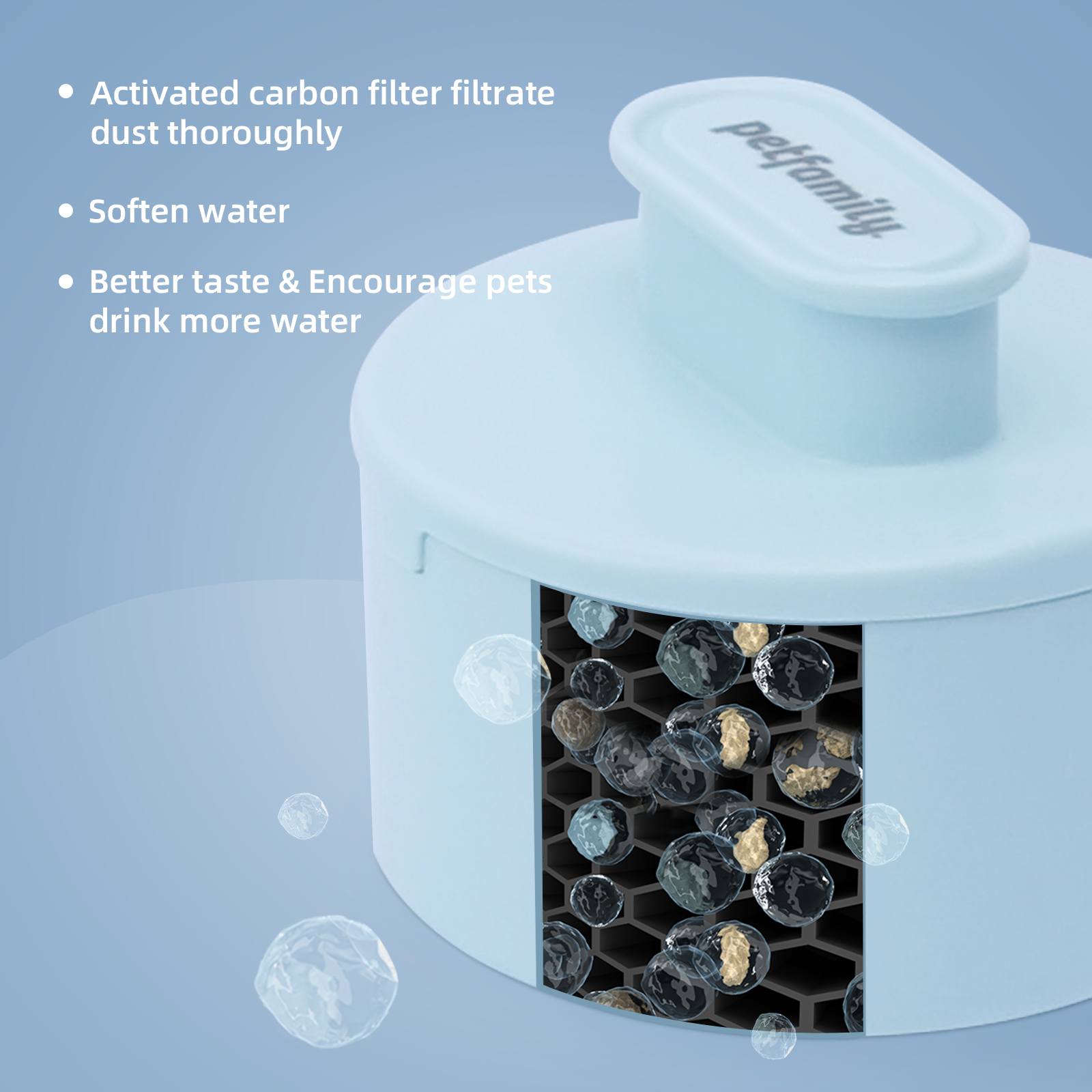 Magic Plus Pet Water Purifier with 3 Filtration Guarantee